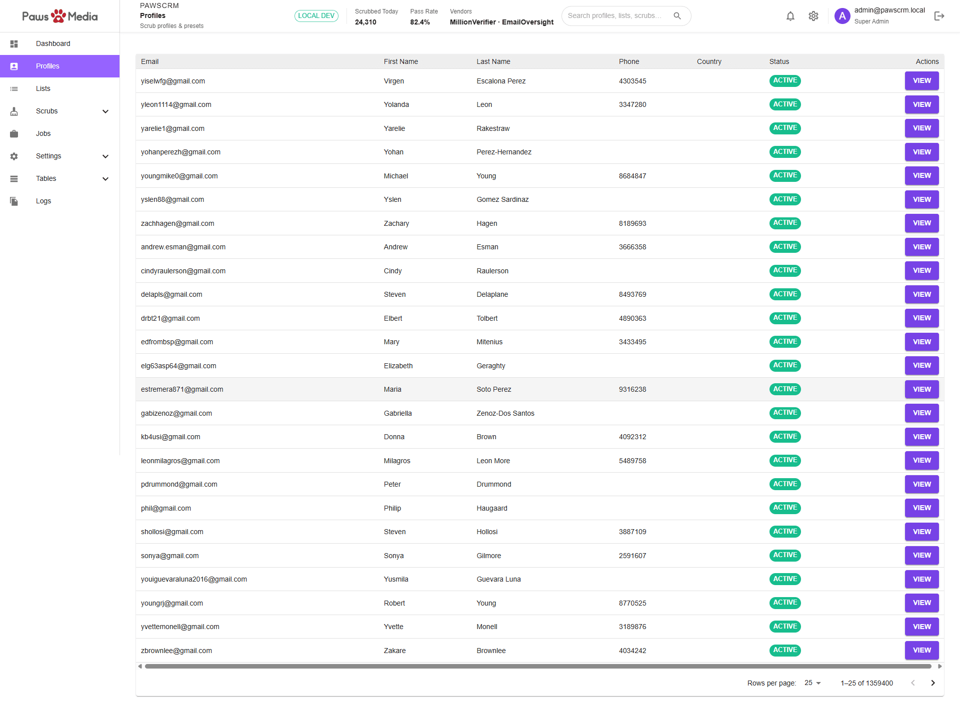 PawsCRM profiles table