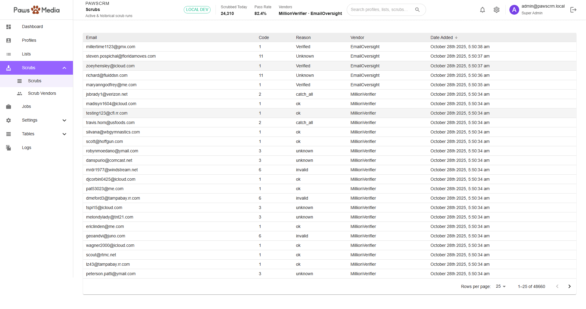 PawsCRM scrubs screen
