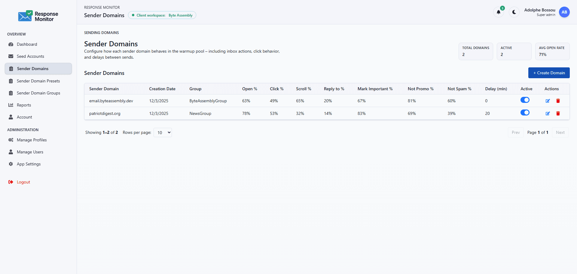 Sender domains configuration